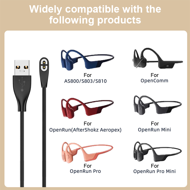 Earphone USB/Type-C Fast Charg - Usb C Earphone review and price