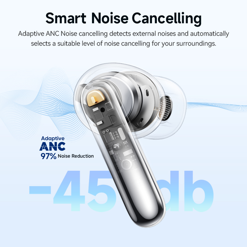 QCY Melobuds N50 ANC Bluetooth - Anker Speaker Soundcore Boom 2 review and price