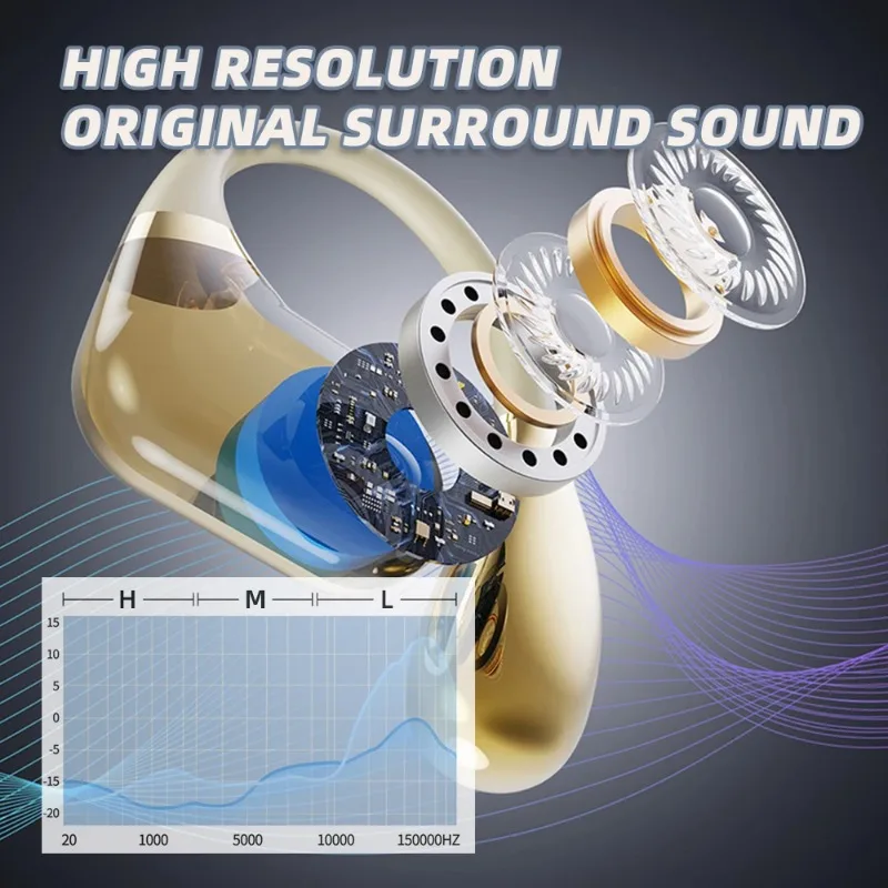 Original Q11 Silicone in Ear H - Sports Earphone Hook review and price